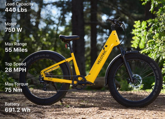 At MALL # 8 - Velotric Nomad 1 Plus Waterproof UL Rated XP6 Bike /XP7 Battery UL Rated & Top Speed 33 mph & LOWER SPEED CAN BE PROGRAMMED